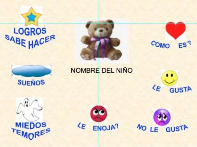 Resultado de imagen para proyecto oso