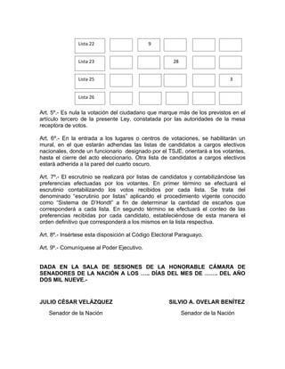 Lista 22                     9


               Lista 23                               28


               Lista 25                                                      3


               Lista 26


Art. 5º.- Es nula la votación del ciudadano que marque más de los previstos en el
artículo tercero de la presente Ley, constatada por las autoridades de la mesa
receptora de votos.

Art. 6º.- En la entrada a los lugares o centros de votaciones, se habilitarán un
mural, en el que estarán adheridas las listas de candidatos a cargos electivos
nacionales, donde un funcionario designado por el TSJE, orientará a los votantes,
hasta el cierre del acto eleccionario. Otra lista de candidatos a cargos electivos
estará adherida a la pared del cuarto oscuro.

Art. 7º.- El escrutinio se realizará por listas de candidatos y contabilizándose las
preferencias efectuadas por los votantes. En primer término se efectuará el
escrutinio contabilizando los votos recibidos por cada lista. Se trata del
denominado “escrutinio por listas” aplicando el procedimiento vigente conocido
como “Sistema de D’Hondt” a fin de determinar la cantidad de escaños que
corresponderá a cada lista. En segundo término se efectuará el conteo de las
preferencias recibidas por cada candidato, estableciéndose de esta manera el
orden definitivo que corresponderá a los mismos en la lista respectiva.

Art. 8º.- Insértese esta disposición al Código Electoral Paraguayo.

Art. 9º.- Comuníquese al Poder Ejecutivo.


DADA EN LA SALA DE SESIONES DE LA HONORABLE CÁMARA DE
SENADORES DE LA NACIÓN A LOS ….. DÍAS DEL MES DE ……. DEL AÑO
DOS MIL NUEVE.-


JULIO CÉSAR VELÁZQUEZ                                SILVIO A. OVELAR BENÍTEZ
   Senador de la Nación                                    Senador de la Nación
 