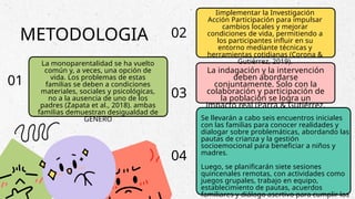 La monoparentalidad se ha vuelto
común y, a veces, una opción de
vida. Los problemas de estas
familias se deben a condiciones
materiales, sociales y psicológicas,
no a la ausencia de uno de los
padres (Zapata et al., 2018). ambas
familias demuestran desigualdad de
GENERO
Iimplementar la Investigación
Acción Participación para impulsar
cambios locales y mejorar
condiciones de vida, permitiendo a
los participantes influir en su
entorno mediante técnicas y
herramientas cotidianas (Corona &
Gutiérrez, 2019).
La indagación y la intervención
deben abordarse
conjuntamente. Solo con la
colaboración y participación de
la población se logra un
impacto real (Parra & Gutiérrez,
2010).
01
02
03
METODOLOGIA
Se llevarán a cabo seis encuentros iniciales
con las familias para conocer realidades y
dialogar sobre problemáticas, abordando las
pautas de crianza y la gestión
socioemocional para beneficiar a niños y
madres.
Luego, se planificarán siete sesiones
quincenales remotas, con actividades como
juegos grupales, trabajo en equipo,
establecimiento de pautas, acuerdos
familiares y diálogo asertivo para cumplir los
04
 