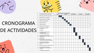 CRONOGRAMA
DE ACTIVIDADES
 