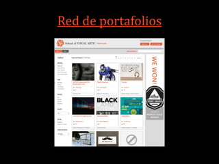 Red de portafolios
 