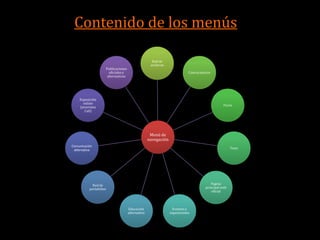 Contenido de los menús

                                                    Red de
                                                   archivos
                    Publicaciones
                      oficiales y                                         Convocatorias
                     alternativas




    Exposición
      online
                                                                                               Foros
    (javeriana
       Cali)




                                                   Menú de
                                                  navegación
Comunicación
                                                                                                    Tesis
 alternativa




            Red de                                                                     Pagina
          portafolios                                                               principal web
                                                                                        oficial



                                    Educación                   Eventos y
                                    alternativa                exposiciones
 