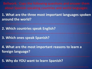 1. What are the three most important languages spoken
around the world?
2. Which countries speak English?
3. Which ones speak Spanish?
4. What are the most important reasons to learn a
foreign language?
5. Why do YOU want to learn Spanish?
Bellwork: Copy the following questions and answer them
about Spanish-speaking countries and world languages:
…………………………………………………………………………………..
…………………………………………………………………………………..
…………………………………………………………………………………..
…………………………………………………………………………………..
…………………………………………………………………………………..
 