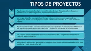 Haga clic para modificar el estilo de título del patrón
3
TIPOS DE PROYECTOS
3
Proyectos
productivos
o privados.
• Aquellos que tienen como fin ulterior la rentabilidad es decir, la obtención de lucro. Suelen ser
presentados en el ámbito empresarial, del emprendimiento o industrial.
Proyectos
públicos o
sociales.
• son los que demandan mayor planificación o cuyas tareas son numerosas y requieren de una
organización distinta a la de un proyecto simple. El tren de alta velocidad en La Meca es un buen
ejemplo.
Proyectos
comunitarios.
• Aquellos comprometidos con el mejoramiento en aspectos puntuales de una comunidad determinada,
por lo general pequeña, tanto urbana como rural, a través de la satisfacción de sus necesidades.
Proyectos de
vida.
• sus Aquellos que se centran en los deseos de vida de un individuo y sus probabilidades reales de
conseguir la autorrealización.
Proyectos de
investigación.
• Aquellos cuyo objetivo es la documentación o adquisición de fuentes y materiales en torno a una tema
elegido, tal y como sucede en las Ad.
 