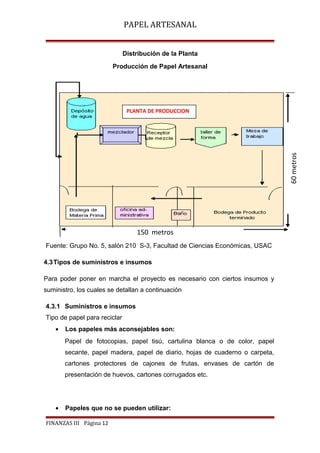 PAPEL ARTESANAL
Distribución de la Planta
Producción de Papel Artesanal

60 metros

PLANTA DE PRODUCCION

150 metros
Fuente: Grupo No. 5, salón 210 S-3, Facultad de Ciencias Económicas, USAC
4.3 Tipos de suministros e insumos
Para poder poner en marcha el proyecto es necesario con ciertos insumos y
suministro, los cuales se detallan a continuación
4.3.1 Suministros e insumos
Tipo de papel para reciclar
•

Los papeles más aconsejables son:
Papel de fotocopias, papel tisú, cartulina blanca o de color, papel
secante, papel madera, papel de diario, hojas de cuaderno o carpeta,
cartones protectores de cajones de frutas, envases de cartón de
presentación de huevos, cartones corrugados etc.

•

Papeles que no se pueden utilizar:

FINANZAS III Página 12

 