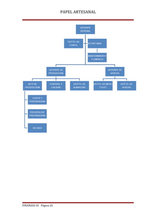 PAPEL ARTESANAL

FINANZAS III Página 25

 