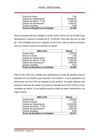 PAPEL ARTESANAL
Precio de Venta
Gastos por Depreciación
Gastos de Admón. Y Vta.
Gastos de Amortización
Costos Variables
Punto de Equilibrio en Unidades

1.58
22,000.00
1,800.00
2,500.00
0.58
27,500

Para el presente año las unidades a vender como mínimo son de 27,500 lo que
representa en valores la cantidad de Q 43,450.00. Para este año son un total
de 1,755 unidades menos con respecto al año 2,014, esto se debe al aumento
tanto en el precio como en el volumen de ventas.
AÑO 2,015
Costos Fijos
Precio de Venta
Gastos por Depreciación
Gastos de Admón. Y Vta.
Gastos de Amortización
Costos Variables
Punto de Equilibrio en Unidades

Monto
1,200.00
1.69
22,000.00
1,800.00
2,500.00
0.61
25,463

Para el año 2,015 las unidades que representan el punto de equilibrio para la
empresa son de 25,463 lo que equivale a Q 43,032.41, lo que representa una
disminución de Q 417.59 con respecto al año anterior, se puede observar que
aunque el volumen de ventas y el precio es más alto que el año 2,014 el monto
monetario es menor, lo que significa que los costos se están cubriendo de una
mejor manera.
AÑO 2,016
Costos Fijos
Precio de Venta
Gastos por Depreciación
Gastos de Admón. Y Vta.
Gastos de Amortización
Costos Variables
Punto de Equilibrio en Unidades

FINANZAS III Página 37

Monto
1,200.00
1.84
22,000.00
1,800.00
2,500.00
0.64
22,917

 