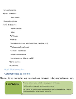 *correoelectronico
*World Wide Web
*Buscadores
*Grupos de noticias
*Foros de discusión
*Redes sociales
*Blogs
*Webquest
*Podcasts
*Almacenamiento en la nube(Dropbox, Skydrive,etc.)
*Aplicaciones (googledocs)
*Comercio electrónico
*Educacion a distancia
*Compartición de ficheros vía P2P
*Banca en línea
*E-gobierno

Book Mart consulta
Caracteristicas de internet
Algunos de los elementos que caracterizan a esta gran red de computadoras son:

Es universal

*Internet es la red que se extiende a lo largo y ancho del planeta .
*La información se origina de fuentes de todo el mundo

,

*Los usuarios no estanelimitados por su ubicación geográficos para acceder a galerías
museos ,periodocos y demás sitios de otros países .

 