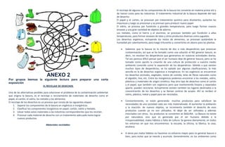 El reciclaje de algunos de los componentes de la basura los convierte en materia prima útil y
                                                                                             de menor costo para las industrias. El tratamiento industrial de la basura depende del tipo
                                                                                             de desecho:
                                                                                             El papel y el cartón, se procesan por tratamiento químico para disolverlos, quitarles las
                                                                                             impurezas y luego se presionan y se prensan para producir nuevo papel.
                                                                                             El vidrio, se procesa por fundición a grandes temperaturas, para luego formar nuevos
                                                                                             envases y una gran variedad de objetos de adorno.
                                                                                             Los metales, como el hierro y el aluminio, se procesan también por fundición a altas
                                                                                             temperaturas, para formar envases de latas y otros productos diversos como juguetes.
                                                                                             Los desechos orgánicos, incluyendo los restos de alimentos, se procesan quitándole la
                                                                                             humedad por calentamiento, para luego triturarlos y convertirlos en abono para las plantas.

                                                                                                 •   Sabemos que la basura es la mezcla de dos o más desperdicios que provocan
                                                                                                     contaminación, así que se ha tomado como una solución el NO generar basura, es
                                                                                                     decir, no revolver los desperdicios que generamos en nuestras actividades diarias.
                                                                                                     Tal vez parezca difícil pensar que el ser humano deje de generar basura, pero se ha
                                                                                                     tomado como opción la creación de una cultura de protección a nuestro medio
                                                                                                     ambiente conocido como la separación de los desperdicios. Debido a que existen
                                                                                                     muchos tipos de desperdicios, se ha optado por algunas clasificaciones; la más
                                                                                                     sencilla es la de desechos orgánicos e inorgánicos. En los orgánicos se encuentran
                                  ANEXO 2                                                            los desechos animales, vegetales, restos de comida, telas de fibras naturales como
                                                                                                     el algodón, lino, etc. Entre los inorgánicos podemos encontrar a los metales, vidrio,
Por grupos leemos la siguiente lectura para preparar una corta
                                                                                                     plásticos y materiales de origen sintético. Hay otro tipo de desechos como el cartón
exposición
                                                                                                     y el papel, que también son orgánicos pero que manteniendo limpios y separados
                               EL RECICLAJE DE DESECHOS
                                                                                                     aparte, pueden reciclarse. Actualmente existen también los lugares destinados a la
                                                                                                     concentración de los desechos y se llaman centros de acopio. Ahí se reciben el
Una de las alternativas posibles para solucionar el problema de la contaminación ambiental
                                                                                                     vidrio, plástico, metal y papel para ser reciclados.
que origina la basura, es el reciclaje o reciclamiento de materiales de desecho como el
papel, el cartón, el vidrio, los metales y los alimentos.
                                                                                                 •   Constantemente, se están generando muchos productos para satisfacer las
El reciclaje de los desechos es un proceso que consta de las siguientes etapas:
                                                                                                     necesidades de una sociedad cada vez más materializada. Al aumentar la población
     1. Separar los componentes de la basura en orgánicos e inorgánicos.
                                                                                                     y la reacción de nuevos objetos, se incrementa también el desecho de esos
     2. Clasificar los componentes inorgánicos en papel, cartón, vidrio y metales.
                                                                                                     productos cuando ya no son utilizados. Al dejar de ser utilizados y además
     3. Llevar todos estos materiales a las industrias correspondientes que los reciclan.
                                                                                                     mezclados con otros, los productos se convierten en BASURA. La Basura no existe
     4. Procesar cada material de desecho con un tratamiento adecuado hasta lograr
                                                                                                     por naturaleza, sino que es generada por el ser humano debido a la
         nuevos productos.
                                                                                                     irresponsabilidad, malos hábitos o falta de cultura. Se genera diariamente, en todos
                                                                                                     los entornos en que nos encontremos: la escuela, la oficina, la fábrica, la casa,
                                 Materiales reciclables
                                                                                                     etcétera.

                                                                                                 •   A veces por malos hábitos no hacemos un esfuerzo mayor para no generar basura o
                                                                                                     bien, para evitar que se mezcle y acumule. Generalmente, en los ambientes como
 