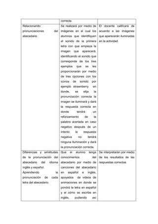 correcta.
Relacionando
pronunciaciones del
abecedario.
Se realizará por medio de
imágenes en el cual los
alumnos que identifiquen
el sonido de la primera
letra con que empieza la
imagen que aparecerá,
identificando el sonido que
corresponde de los tres
ejemplos que se les
proporcionarán por medio
de tres opciones con los
iconos de sonido por
ejemplo strawnberry en
donde, se elija la
pronunciación correcta la
imagen se iluminará y dará
la respuesta correcta en
donde tendrá un
reforzamiento de la
palabra acertada en caso
negativo después de un
intento la respuesta
negativa no tendrá
ninguna iluminación y dará
la pronunciación correcta.
El docente calificará de
acuerdo a las imágenes
que aparecerán iluminadas
en la actividad.
Diferencias y similitudes
de la pronunciación del
abecedario del idioma
inglés y español.
Aprendiendo la
pronunciación de cada
letra del abecedario.
Que el alumno tenga
conocimientos del
abecedario por medio de
canciones del abecedario
en español e inglés,
apoyados de videos de
animaciones en donde se
pondrá la letra en español
y el cómo se escribe en
inglés, pudiendo así
Se interpretarán por medio
de los resultados de las
respuestas correctas
 