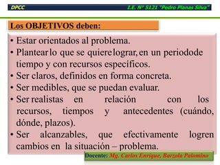 Los OBJETIVOS deben:
• Estar orientados al problema.
• Plantearlo que se quierelograr,en un periodode
tiempo y con recursos específicos.
• Ser claros, definidos en forma concreta.
• Ser medibles, que se puedan evaluar.
• Ser realistas en relación con los
recursos, tiempos y antecedentes (cuándo,
dónde, plazos).
• Ser alcanzables, que efectivamente logren
cambios en la situación – problema.
DPCC I.E. N° 5121 “Pedro Planas Silva”
Docente: Mg. Carlos Enrique, Barzola Palomino
 