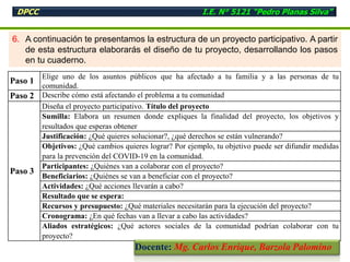 6. A continuación te presentamos la estructura de un proyecto participativo. A partir
de esta estructura elaborarás el diseño de tu proyecto, desarrollando los pasos
en tu cuaderno.
Paso 1
Elige uno de los asuntos públicos que ha afectado a tu familia y a las personas de tu
comunidad.
Paso 2 Describe cómo está afectando el problema a tu comunidad
Paso 3
Diseña el proyecto participativo. Título del proyecto
Sumilla: Elabora un resumen donde expliques la finalidad del proyecto, los objetivos y
resultados que esperas obtener
Justificación: ¿Qué quieres solucionar?, ¿qué derechos se están vulnerando?
Objetivos: ¿Qué cambios quieres lograr? Por ejemplo, tu objetivo puede ser difundir medidas
para la prevención del COVID-19 en la comunidad.
Participantes: ¿Quiénes van a colaborar con el proyecto?
Beneficiarios: ¿Quiénes se van a beneficiar con el proyecto?
Actividades: ¿Qué acciones llevarán a cabo?
Resultado que se espera:
Recursos y presupuesto: ¿Qué materiales necesitarán para la ejecución del proyecto?
Cronograma: ¿En qué fechas van a llevar a cabo las actividades?
Aliados estratégicos: ¿Qué actores sociales de la comunidad podrían colaborar con tu
proyecto?
DPCC I.E. N° 5121 “Pedro Planas Silva”
Docente: Mg. Carlos Enrique, Barzola Palomino
 