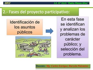 Identificación de
los asuntos
públicos
En esta fase
se identifican
y analizan los
problemas de
carácter
público; y
selección del
problema.
DPCC I.E. N° 5121 “Pedro Planas Silva”
Docente: Mg. Carlos Enrique, Barzola Palomino
 