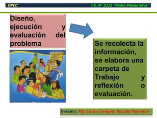 Diseño,
ejecución y
evaluación del
problema Se recolecta la
información,
se elabora una
carpeta de
Trabajo y
reflexión o
evaluación.
DPCC I.E. N° 5121 “Pedro Planas Silva”
Docente: Mg. Carlos Enrique, Barzola Palomino
 