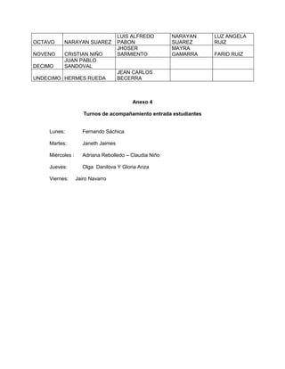 LUIS ALFREDO       NARAYAN      LUZ ANGELA
OCTAVO    NARAYAN SUAREZ            PABON              SUAREZ       RUIZ
                                    JHOSER             MAYRA
NOVENO    CRISTIAN NIÑO             SARMIENTO          GAMARRA      FARID RUIZ
          JUAN PABLO
DECIMO    SANDOVAL
                                    JEAN CARLOS
UNDECIMO HERMES RUEDA               BECERRA



                                         Anexo 4

                     Turnos de acompañamiento entrada estudiantes


    Lunes:          Fernando Sáchica

    Martes:         Janeth Jaimes

    Miércoles :     Adriana Rebolledo – Claudia Niño

    Jueves:         Olga Danilova Y Gloria Ariza

    Viernes:      Jairo Navarro
 