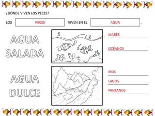¿DÓNDE VIVEN LOS PECES?
LOS VIVEN EN EL .AGUAPECES
MARES
OCÉANOS
RÍOS
LAGOS
PANTANOS
 