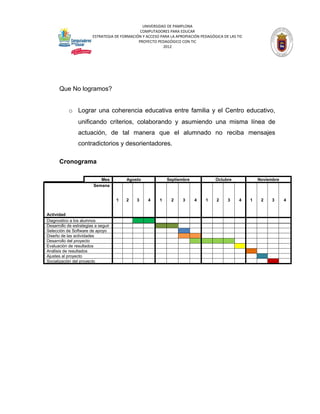 UNIVERSIDAD DE PAMPLONA
                                               COMPUTADORES PARA EDUCAR
                        ESTRATEGIA DE FORMACIÓN Y ACCESO PARA LA APROPIACIÓN PEDAGÓGICA DE LAS TIC
                                              PROYECTO PEDAGÓGICO CON TIC
                                                          2012




      Que No logramos?


           o Lograr una coherencia educativa entre familia y el Centro educativo,
                 unificando criterios, colaborando y asumiendo una misma línea de
                 actuación, de tal manera que el alumnado no reciba mensajes
                 contradictorios y desorientadores.

      Cronograma

                            Mes          Agosto              Septiembre             Octubre              Noviembre
                         Semana


                                     1   2   3     4     1    2     3     4    1     2    3     4    1    2    3     4


Actividad
Diagnostico a los alumnos
Desarrollo de estrategias a seguir
Selección de Software de apoyo
Diseño de las actividades
Desarrollo del proyecto
Evaluación de resultados
Análisis de resultados
Ajustes al proyecto
Socialización del proyecto
 