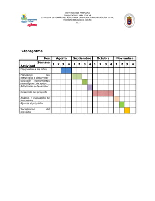 UNIVERSIDAD DE PAMPLONA
                                         COMPUTADORES PARA EDUCAR
                  ESTRATEGIA DE FORMACIÓN Y ACCESO PARA LA APROPIACIÓN PEDAGÓGICA DE LAS TIC
                                        PROYECTO PEDAGÓGICO CON TIC
                                                    2012




Cronograma

                   Mes           Agosto           Septiembre               Octubre             Noviembre
                Semana
                             1 2       3     4    1    2     3    4    1     2    3     4      1   2   3   4
Actividad
Diagnóstico a los niños

Planeación             las
estrategias a desarrollar
Selección herramientas
tecnológicas de apoyo
Actividades a desarrollar

Desarrollo del proyecto

Análisis y evaluación de
Resultados
Ajustes al proyecto

Socialización          del
proyecto
 