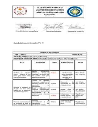 ESCUELA NORMAL SUPERIOR DE
VILLAVICENCIO EN CONVENIO CON
LA INSTITUCION EDUCATIVA RURAL
VANGUARDIA
Agenda de intervención grados 4° y 5°
METAS ACTIVIDADES TIEMPO NOMBRE DE GUIAS FECHA
Identificar la estructura
interna y externa de una
llanta para saber cómo
diseñar manualidades.
Identifico características
internas y externas de
materiales o de recursos que
me pueden servir para
elaborar manualidades.
14 Horas Identificando las
llantas usadas y su
influencia en la
naturaleza de mi
región
Marzo 30 hasta
Abril 13 del 2016
Identificar y establecer los
diferentes usos de las llantas
usadas para la elaboración
de instrumentos caseros.
Conozco las diferentes
dimensiones y superficies de
los objetos utilizados para la
elaboración de
manualidades.
15 Horas
Observando las
dimensiones de mis
amigas las llantas
Abril 14 hasta
Abril 21 del 2016
Diseño y elaboración de
productos tridimensionales
en los que se pueda utilizar
adecuadamente en el
sistema muscular y óseo del
ser humano
20 Horas Dándole forma y
belleza a mi llanta
Abril 28 hasta
Mayo 5 del 2016
19 Horas
Embelleciendo mi
contexto gracias a mis
amigas las llantas
Mayo 11 hasta
Mayo 19 del
2016
Promover la comercialización
de productos a base de
llantas para contribuir a las
Propongo la
comercialización de las
manualidades que
embellecen mi contexto.
15 Horas
Fomentando la belleza
de mis amigas las
llantas
Mayo 25 hasta
Junio 1 del 2016
AGENDA DE INTERVENCION
SEDE: LA POYATA GRADO: 4° Y 5°
DOCENTES ACOMPAÑANTE: Cesar Luis Benavides
DOCENTES EN FORMACIÓN: CRISTIAN Ricardo Garzón Santana – Jefferson Arley García Carreño
 