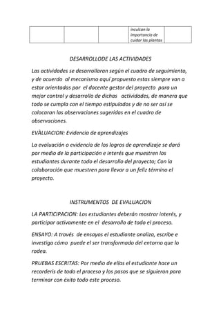 inculcan la
importancia de
cuidar las plantas

DESARROLLODE LAS ACTIVIDADES
Las actividades se desarrollaran según el cuadro de seguimiento,
y de acuerdo al mecanismo aquí propuesto estas siempre van a
estar orientadas por el docente gestor del proyecto para un
mejor control y desarrollo de dichas actividades, de manera que
todo se cumpla con el tiempo estipulados y de no ser así se
colocaran las observaciones sugeridas en el cuadro de
observaciones.
EVÀLUACION: Evidencia de aprendizajes
La evaluación o evidencia de los logros de aprendizaje se dará
por medio de la participación e interés que muestren los
estudiantes durante todo el desarrollo del proyecto; Con la
colaboración que muestren para llevar a un feliz término el
proyecto.

INSTRUMENTOS DE EVALUACION
LA PARTICIPACION: Los estudiantes deberán mostrar interés, y
participar activamente en el desarrollo de todo el proceso.
ENSAYO: A través de ensayos el estudiante analiza, escribe e
investiga cómo puede el ser transformado del entorno que lo
rodea.
PRUEBAS ESCRITAS: Por medio de ellas el estudiante hace un
recorderis de todo el proceso y los pasos que se siguieron para
terminar con éxito todo este proceso.

 