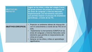 OBJETIVO DEL
PROYECTO
Lograr en los niños y niñas del colegio Crecer,
del grado primero de primaria un interés por
las áreas de Lenguaje y Ciencias Naturales,
implementando una herramienta educativa
que permita mejorar el proceso de enseñanza-
aprendizaje, a través de las TIC.
OBJETIVOS ESPECIFICOS.
• Propiciar un ambiente idóneo de interacción
con el conocimiento a través de las TICS en el
aula.
• Implementar la herramienta SCRATCH en las
áreas de Lenguaje y Ciencias Naturales como
elemento que permite el mejoramiento del
clima en el aula.
• Generar en los niños y niñas un aprendizaje
significativo.
 