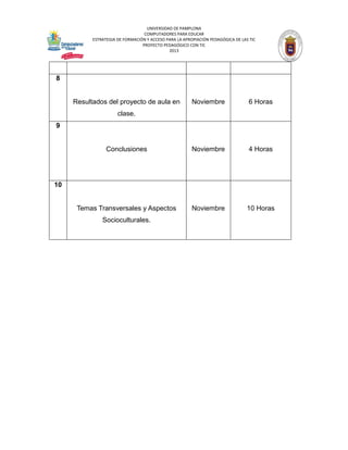 UNIVERSIDAD DE PAMPLONA 
COMPUTADORES PARA EDUCAR 
ESTRATEGIA DE FORMACIÓN Y ACCESO PARA LA APROPIACIÓN PEDAGÓGICA DE LAS TIC 
PROYECTO PEDAGÓGICO CON TIC 
2013 
8 
Resultados del proyecto de aula en clase. 
Noviembre 
6 Horas 
9 
Conclusiones 
Noviembre 
4 Horas 
10 
Temas Transversales y Aspectos Socioculturales. 
Noviembre 
10 Horas 
 