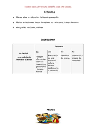 CENTRO EDUCATIV RURAL MESITAS SEDE SAN MIGUEL
RECURSOS
Mapas, atlas, enciclopedias de historia y geografía.
Medios audiovisuales, textos de sociales por cada grado, trabajo de campo
Fotografías, periódicos, Internet.

CRONOGRAMA

Semanas

Actividad:
reconocimiento
identidad cultural

1ra
Recoger
información
sobre las
costumbres,
gastronomía
, tipos de
música.

2da

3ra

4ta

Elaboración
de una
actividad
cultural (
festival
gastronómic
o y musical)

Ejecución
del evento.

Evaluación y
entrega de
resultados.

ANEXOS

 