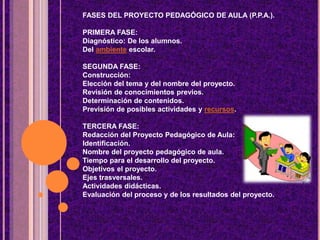 FASES DEL PROYECTO PEDAGÓGICO DE AULA (P.P.A.).
PRIMERA FASE:
Diagnóstico: De los alumnos.
Del ambiente escolar.
SEGUNDA FASE:
Construcción:
Elección del tema y del nombre del proyecto.
Revisión de conocimientos previos.
Determinación de contenidos.
Previsión de posibles actividades y recursos.
TERCERA FASE:
Redacción del Proyecto Pedagógico de Aula:
Identificación.
Nombre del proyecto pedagógico de aula.
Tiempo para el desarrollo del proyecto.
Objetivos el proyecto.
Ejes trasversales.
Actividades didácticas.
Evaluación del proceso y de los resultados del proyecto.
 