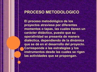 PROCESO METODOLOGICO
El proceso metodológico de los
proyectos atraviesa por diferentes
momentos o tapas, las cuales tienen un
carácter didáctico, puesto que su
operatividad se presenta de manera
dialéctica, dependiendo de la dinámica
que se dé en el desarrollo del proyecto.
Corresponde a las estrategias y los
instrumentos desde las cuales se rigen
las actividades que se propongan.
 