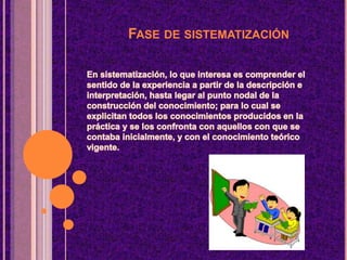 FASE DE SISTEMATIZACIÓN
 