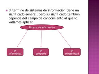 El termino de sistemas de información tiene un significado general, pero su significado también depende del campo de conocimiento al que lo vallamos aplicar.Sistema de informaciónEn informáticaEn geografíaEn contabilidad