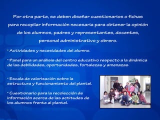 Por otra parte, se deben diseñar cuestionarios o fichas
para recopilar información necesaria para obtener la opinión
de los alumnos, padres y representantes, docentes,
personal administrativo y obrero.
• Actividades y necesidades del alumno.
• Panel para un análisis del centro educativo respecto a la dinámica
de las debilidades, oportunidades, fortalezas y amenazas
• Escala de valorización sobre la
estructura y funcionamiento del plantel.
• Cuestionario para la recolección de
información acerca de las actitudes de
los alumnos frente al plantel.

 