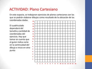 En este espacio, se trabajaran ejercicios de planos cartesianos con las
que se podrán elaborar dibujos como resultado de la ubicación de las
coordenadas dadas.
ACTIVIDAD: Plano Cartesiano
El cuadriculado
dependerá del
tamaño y cantidad de
coordenadas del
ejercicio. Hay que
tomar en cuenta que
el guion indica corte
en la continuidad del
dibujo e inicio en otro
punto
16
15
14
13
12
11
10
9|
8
7
6
5
4
3
2
1
1 2 3 4 5 6 7 8 9 10 11 12 13 14 15 16
 