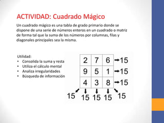 Un cuadrado mágico es una tabla de grado primario donde se
dispone de una serie de números enteros en un cuadrado o matriz
de forma tal que la suma de los números por columnas, filas y
diagonales principales sea la misma.
ACTIVIDAD: Cuadrado Mágico
Utilidad:
• Consolida la suma y resta
• Utiliza el cálculo mental
• Analiza irregularidades
• Búsqueda de información
 