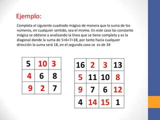 Ejemplo:
Completa el siguiente cuadrado mágico de manera que la suma de los
números, en cualquier sentido, sea el mismo. En este caso las constante
mágica se obtiene a analizando la línea que se tiene completa y es la
diagonal donde la suma de 5+6+7=18, por tanto hacia cualquier
dirección la suma será 18, en el segundo caso se es de 34
5 10 3
4 6 8
9 2 7
16 2 3 13
5 11 10 8
9 7 6 12
4 14 15 1
 