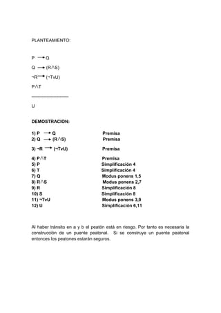 PLANTEAMIENTO:


P        Q

Q        (R S)

¬R       (¬TvU)

P T

-------------------------

U


DEMOSTRACION:

1) P         Q                     Premisa
2) Q         (R S)                 Premisa

3) ¬R         (¬TvU)              Premisa

4) P T                            Premisa
5) P                              Simplificación 4
6) T                              Simplificación 4
7) Q                              Modus ponens 1,5
8) R S                            Modus ponens 2,7
9) R                              Simplificación 8
10) S                             Simplificación 8
11) ¬TvU                          Modus ponens 3,9
12) U                             Simplificación 6,11



Al haber tránsito en a y b el peatón está en riesgo. Por tanto es necesaria la
construcción de un puente peatonal. Si se construye un puente peatonal
entonces los peatones estarán seguros.
 