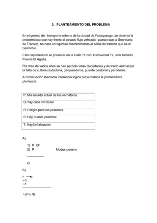 3. PLANTEAMIENTO DEL PROBLEMA


En el gremio del transporte urbano de la ciudad de Fusagasuga, se observa la
problemática que hay frente al pesado flujo vehicular, puesto que la Secretaria
de Transito, no hace un riguroso mantenimiento al señal de transito que es el
Semáforo.

Esta captalizacion se presenta en la Calle 11 con Transversal 12, sitio llamado
Puente El Águila.

Por más de varios años se han perdido vidas ciudadanas y de tracto animal por
la falta de cultura ciudadana, parqueaderos, puente peatonal y paraderos.

A continuación mediante inferencia lógica presentamos la problemática
planteada:



P: Mal estado actual de los semáforos

Q: hay caos vehicular

R: Peligro para los peatones

S: Hay puente peatonal

T: HaySeñalización



A)

     1) P Q
     2) P                       Modus ponens

     ----------------

     Q

B)

P        Q
¬Q
¬R
---------------------------

¬ (P v R)
 