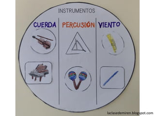 laclasedemiren.blogspot.com