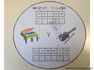 laclasedemiren.blogspot.com