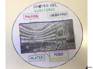 laclasedemiren.blogspot.com