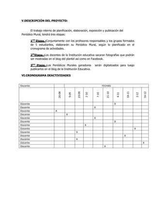 V.DESCRIPCIÓN DEL PROYECTO:
El trabajo interno de planificación, elaboración, exposición y publicación del
Periódico Mural, tendrá tres etapas:
1era
Etapa.-Conjuntamente con los profesores responsables y los grupos formados
de 5 estudiantes, elaborarán su Periódico Mural, según lo planificado en el
cronograma de actividades.
2da
Etapa.-Los docentes de la Institución educativa sacaran fotografías que podrán
ser mostradas en el blog del plantel así como en Facebook.
3era
Etapa.-Los Periódicos Murales ganadores serán digitalizados para luego
publicarlos en el blog de la Institución Educativa.
VI.CRONOGRAMA DEACTIVIDADES
Docente FECHAS
26-08
9-09
23-09
2-10
7-10
21-10
4-11
18-11
2-12
16-12
Docente X
Docente X
Docente X
Docente X
Docente X
Docente X
Docente X
Docente X
Docente X
Docente X
Docente X
Docente X
Docente X
 