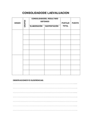 CONSOLIDADODE LAEVALUACION
GRADO
GRUPOS
CONSOLIDADODEL RESULTADO
OBTENIDO
PUNTAJE
TOTAL
PUESTO
ELABORACIÓN SUSTENTACIÓN
OBSERVACIONESY/O SUGERENCIAS:
…………………………………………………………………………………………….…........
……………………………………………………………………………………………………..
…………………………………………………………………………………………….…........
……………………………………………………………………………………………………..
……………………………………………………………………………………………………..
…………………………………………………………………………………………….…........
……………………………………………………………………………………………………..
 