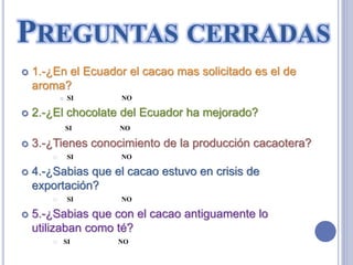 PREGUNTAS CERRADAS
 1.-¿En el Ecuador el cacao mas solicitado es el de
aroma?
 SI NO
 2.-¿El chocolate del Ecuador ha mejorado?
SI NO
 3.-¿Tienes conocimiento de la producción cacaotera?
 SI NO
 4.-¿Sabias que el cacao estuvo en crisis de
exportación?
 SI NO
 5.-¿Sabias que con el cacao antiguamente lo
utilizaban como té?
 SI NO
 
