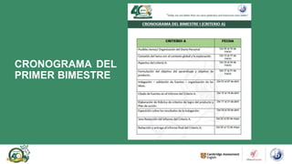 CRONOGRAMA DEL
PRIMER BIMESTRE
 
