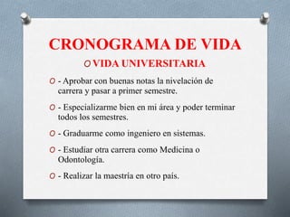 CRONOGRAMA DE VIDA
O VIDA UNIVERSITARIA
O - Aprobar con buenas notas la nivelación de
carrera y pasar a primer semestre.
O - Especializarme bien en mi área y poder terminar
todos los semestres.
O - Graduarme como ingeniero en sistemas.
O - Estudiar otra carrera como Medicina o
Odontología.
O - Realizar la maestría en otro país.
 