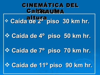 Curso Cinematica del Trauma Hospital Cafayate | PPT