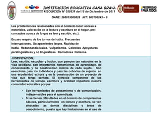 INSTITUCION EDUCATIVA CAÑA BRAVA
RESOLUCIÓN Nº 020539 del 15 de Diciembre de 2011
DANE: 268615000828 NIT: 900196243 – 9
Las problemáticas relacionadas con el contexto local: acceso a
materiales, valoración de la lectura y escritura en el hogar, pre-
conceptos acerca de lo que es leer y escribir, etc.).
Escaso respeto de los turnos de habla. Frecuentes
interrupciones. Solapamientos largos. Rapidez de
habla. Redundancia léxica. Vulgarismos. Coletillas Apoyaturas
paralingüísticas y no lingüísticas. Comodines Rellenos.
JUSTIFICACIÓN:
Leer, escribir, escuchar y hablar, que parecen tan naturales en la
vida cotidiana, son importantes herramientas de aprendizaje, de
conocimiento y de construcción interna de cada sujeto. Son
esenciales para los individuos y para las cohortes de sujetos en
una escolaridad exitosa y en la construcción de un proyecto de
vida que tenga sentido. El ejercicio competente de las
herramientas de lectura, escritura y oralidad impactará nuestra
comunidad educativa porque:
• Son herramientas de pensamiento y de comunicación,
indispensables para el aprendizaje.
• Si se tienen dificultades en el dominio de competencias
básicas, particularmente en lectura y escritura, se ven
afectadas las demás disciplinas y áreas de
conocimiento, puesto que hay limitaciones en el uso de
 