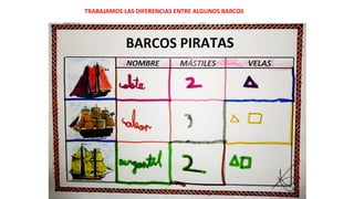 TRABAJAMOS LAS DIFERENCIAS ENTRE ALGUNOS BARCOS
 