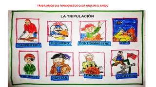 TRABAJAMOS LAS FUNCIONES DE CADA UNO EN EL BARCO
 
