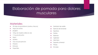 Elaboración de pomada para dolores
                 musculares

Materiales
   90 Hojas de guanábana (verdes y frescas)      Solicilato de metilo
   Hojas de romero                               Esencia de lavanda
   jengibre                                      Espátula
   120 gr de Vaselina sólida sin olor            Pañito
   11,5 gr de Alcanfor                           Balanza
   Agua                                          Agitador
   Mortero
                                                  Mechero
   Vaso de precipitación
                                                  Soporte universal
   Probeta
                                                  Pinzas
   Embudo
                                                  Envases
   Papel filtro
 